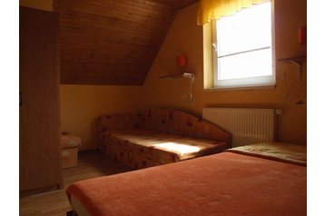 Slovaška Chata Liptovský Trnovec, Eksterier
